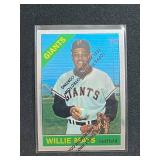 1996 Topps Willie Mays 1966 Chrome Reprint With Protective Coating