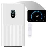 Shark 6 Anti-Allergen HEPA Filter Air Purifier