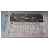 Academy USS Enterprise CVN-65 Aircraft Carrier Plastic Model Kits 1/600 Scale