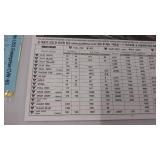 Academy USS Enterprise CVN-65 Aircraft Carrier Plastic Model Kits 1/600 Scale