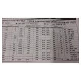 Academy USS Enterprise CVN-65 Aircraft Carrier Plastic Model Kits 1/600 Scale