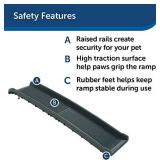 PetSafe Happy Ride Folding Pet Ramp, 62 Inch, Portable Lightweight Dog and Cat Ramp, Great for Cars, Trucks and SUVs - Side Rails and High Traction Surface