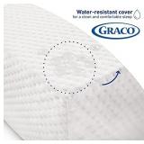 Graco Premium Foam Crib & Toddler Mattress â 2021 Edition, GREENGUARD Gold and CertiPUR-US Certified, 100% Machine Washable, Breathable, Water-Resistant Cover, Ideal Firmness for Infants