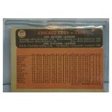 6 Vintage Baseball Cards, Dodgers, Pirates, White Sox, Reds, Cubs