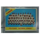 6 Vintage Baseball Cards, White Sox, Cubs, Pirates, Giants, Senators, Cards