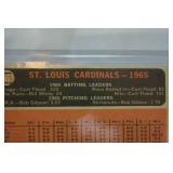 6 Vintage Baseball Cards, White Sox, Cubs, Pirates, Giants, Senators, Cards