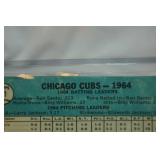 6 Vintage Baseball Cards, White Sox, Cubs, Pirates, Giants, Senators, Cards