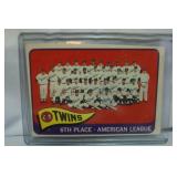 6 Vintage Baseball Cards, Tigers, Twins, Yankees, Reds, White Sox