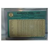 6 Vintage Baseball Cards, Tigers, Twins, Yankees, Reds, White Sox