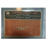 6 Vintage Baseball Cards, Tigers, Twins, Yankees, Reds, White Sox