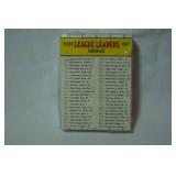 Fleer, Baseball League Leaders Card, 1987 - Still in Original Plastic Packaging!!!