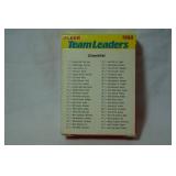 Fleer, Baseball League Leaders Card, 1988