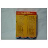 Fleer, Limited Edition Baseball Superstars Cards, 1987