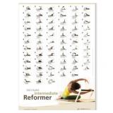 STOTT PILATES Wall Chart