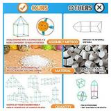 ETOVO Kids Fort Building Kit 140 Pieces