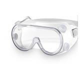 10 New Safe Goggles