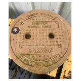 Ground Irrigation Control Valve Box