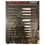 Master Madison Supreme Series 19pcs Knife Block Set
