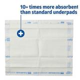 Medline Extrasorbs Extra Strong Disposable Underpads, Super Absorbent Dry Pads, 30 x 36, Case of 70