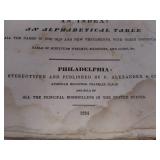 1800s Parr Family Bible with 1800-1876 Genealogy, Condition Very Poor