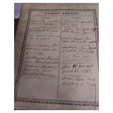 1800s Parr Family Bible with 1800-1876 Genealogy, Condition Very Poor