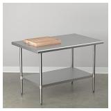 AmazonCommercial NSF Workbench