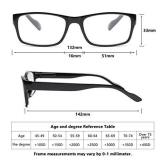 Gaoye 5-Pack Reading Glasses Blue Light Blocking,Spring Hinge Readers for Women Men Anti Glare Filter Lightweight Eyeglasses (3 Light Black + 2 Leopard, 2.0)