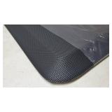 SKY MATS Anti-Fatigue Floor Mat - Commercial Grade Comfort Foam - Relieves Foot, Knee, and Back Pain (Midnight Black, 20x32x3/4-Inch)