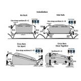 RoofBag Rooftop Cargo Carrier is a Waterproof Rooftop Cargo Bag or Cargo Carrier for Top of Vehicle with or Without Rack. Roof Bag Car Top Carrier Size 11 Cubic Feet Includes Straps, Mat, Storage Bag