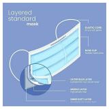 Disposable Face Masks 3-Ply Breathable Face Masks with Nose Wire Blue - Pack of 50
