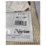 Shiftloc Non-slip Grip Rug Carpet Floor Pad Underlay 20" X 130" Fits 2