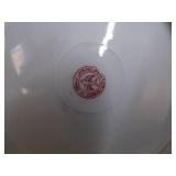 Decorative Wall Plates - Made in Japan, Mini Plates, Candles, etc Decorative Wall Plates - Made in Japan, Mini Plates, Candles, etc
