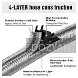 DOZYANT 12 Feet Universal QCC1 Low Pressure Propane Regulator Hose Replacement with Propane Tank Gauge, Stainless Steel Braided Hose for Most LP Gas Grill, Heater Fire Pit Table, 3/8" Female Flare
