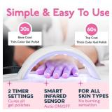 SUNUV UV LED Nail Lamp, Nail Dryer for Gel Polish UV Light for Nails with Sensor 2 Timers SUN9C Pink Gift for Women Girls