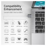 Syntech USB C to USB Adapter Pack of 2 USB C Male to USB 3.0 Female Adapter Compatible with MacBook Pro Air 2024, Microsoft Surface, iPad,Samsung Notebook, Dell XPS and More Type C Devices,Space Grey