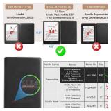 CoBak Case for Kindle Paperwhite (6.8\" 11th Generation 2021 Released) & Paperwhite Signature Edition- New PU Leather Cover and Clear Soft Silicone Back Cover with Auto Sleep Wake Feature