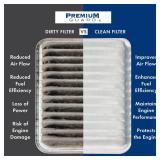 Premium Guard Engine Air Filter PA99071 Fits 2020-2025 Kia Telluride, 2020-2025 Hyundai Palisade, 2016-2020 Kia Sorento, 2019-2020 Hyundai Santa Fe, 2015-2021 Kia Sedona