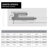 DC HOUSE 1000N High Speed 14mm/s Black Actuator Motor 4 Inch 4\" Stroke Linear Actuator DC12V with Mounting Brackets (Not Include Wiress Remote Controller) (Used)