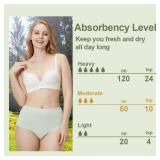 BATTEWA Incontinence Underwear for Women Washable, Leak Proof Underwear High Waist Cotton,Bladder Leakage 50ML (Beige-Blush, 3X-Large, 5 Pack)