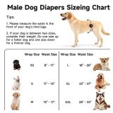 5 Pack Dog Diapers Male Reusable, Premium Belly Bands for Male Dogs, High Absorbing Male Dog Pee Wraps for Doggie in Incontinence or Excitable Urination and Training, Dino XS - Retail: $13