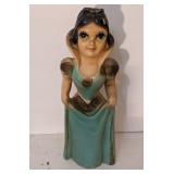 Snow White Chalkware