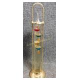 Awesome Natural Temperature Gauge
