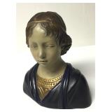 8" Gargoyles Studio Painted Plaster Bust Chipped 8" Gargoyles Studio Painted Plaster Bust Chipped