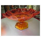 Amberina Glass Candy Dish