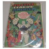 Justice League Of America Vintage Comic Book