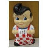 8" Tall Plastic "Big Boy" Coin Bank