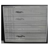 24"x21" Mercedes Passenger Car Production History