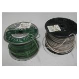 Guardian Co. General Electrical & Comm. Wire