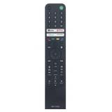 New Replacement Remote Control RMF-TX520U Sony