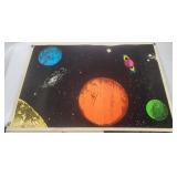 Planets Blacklight Poster 1994
